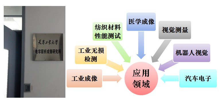 OB欧宝注册福利电学层析成像研究所(